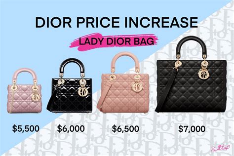 christian Dior Lady Dior price